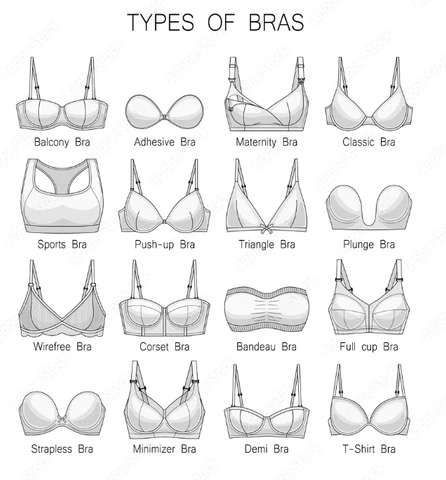 Different types of bra for different body types - Demi cup bra, Fashionmate
